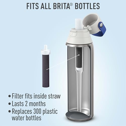 Brita Water Bottle Replacement Filters, BPA-Free, Replaces 1,800 Plastic Water Bottles a Year, Lasts Two Months or 40 Gallons, Includes 6 Filters - Image 3