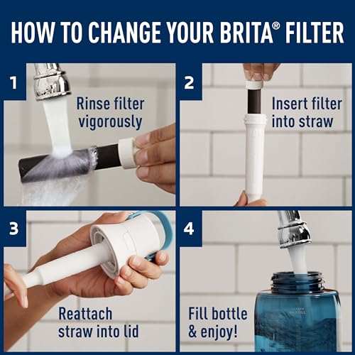 Brita Water Bottle Replacement Filters, BPA-Free, Replaces 1,800 Plastic Water Bottles a Year, Lasts Two Months or 40 Gallons, Includes 6 Filters - Image 5
